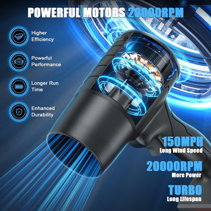 🧹 Amazing Turbo Jet Blower